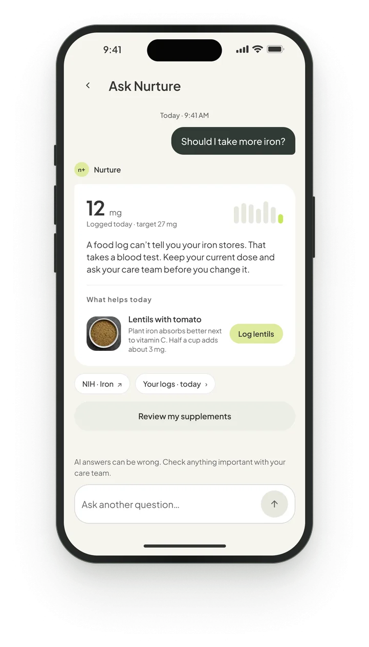 Ask Nurture: should I take more iron? The answer starts from 12 mg logged today