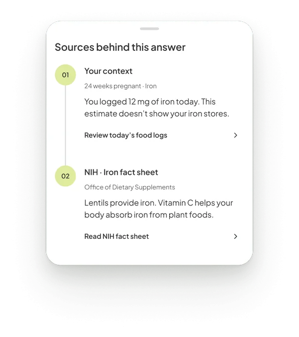 Sources behind this answer: your context, then the NIH iron fact sheet