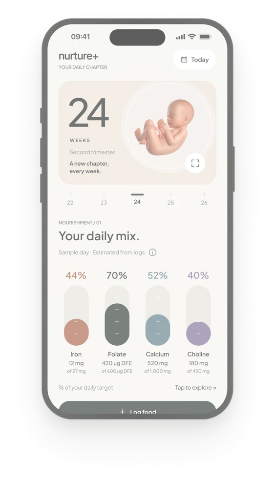 Direction A: a large 24 weeks card, then four nutrient capsules in percent