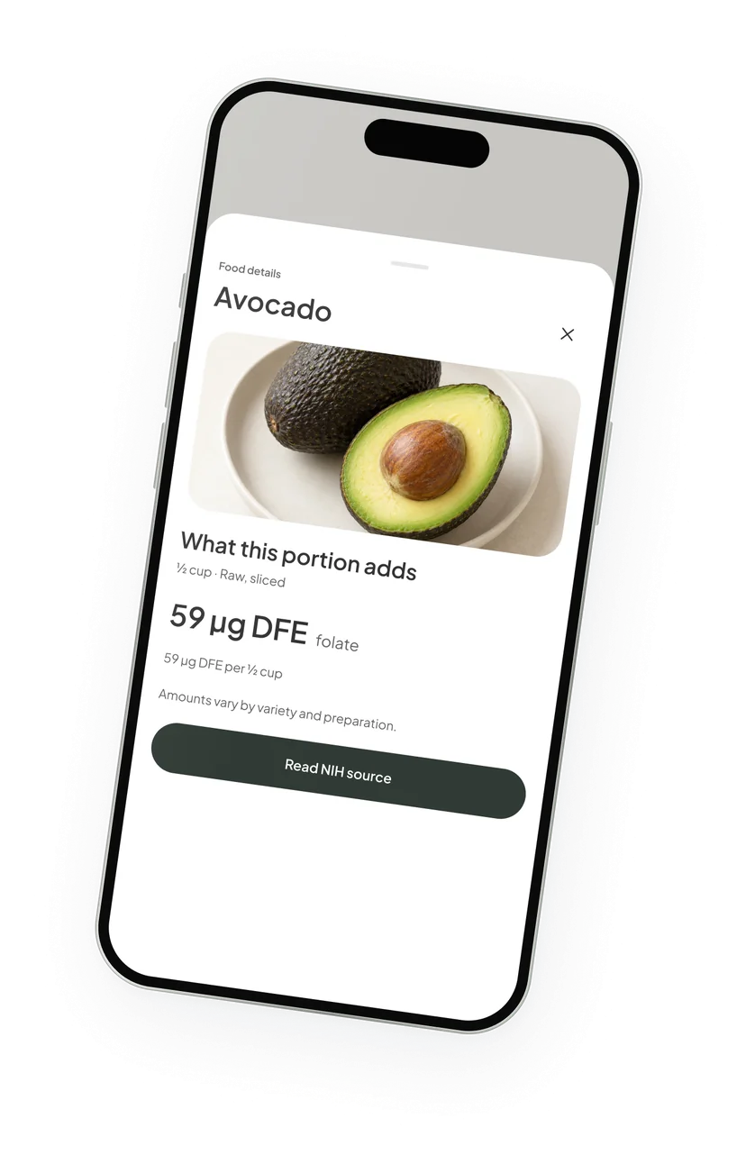 Food details sheet for avocado: 59 µg DFE folate in half a cup, with a Read NIH source button