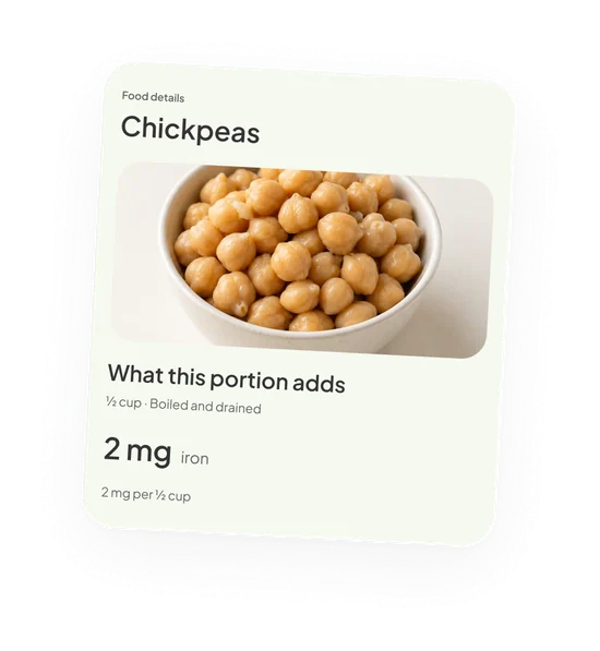 Chickpeas food card: 2 mg of iron in half a cup
