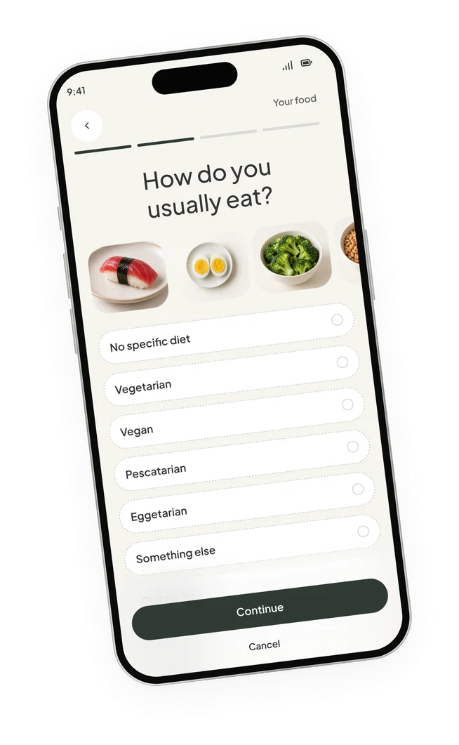 How do you usually eat? A list of dietary patterns
