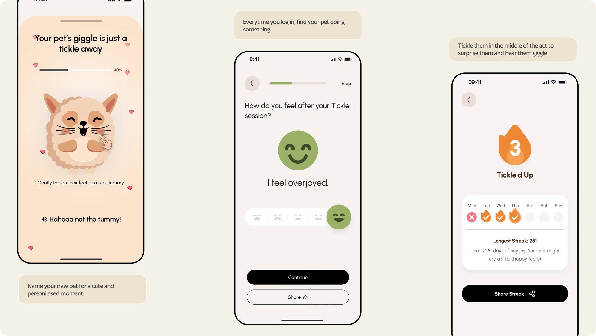 Tickle screens showing pet naming, surprise activities, giggles, streaks, and sharing