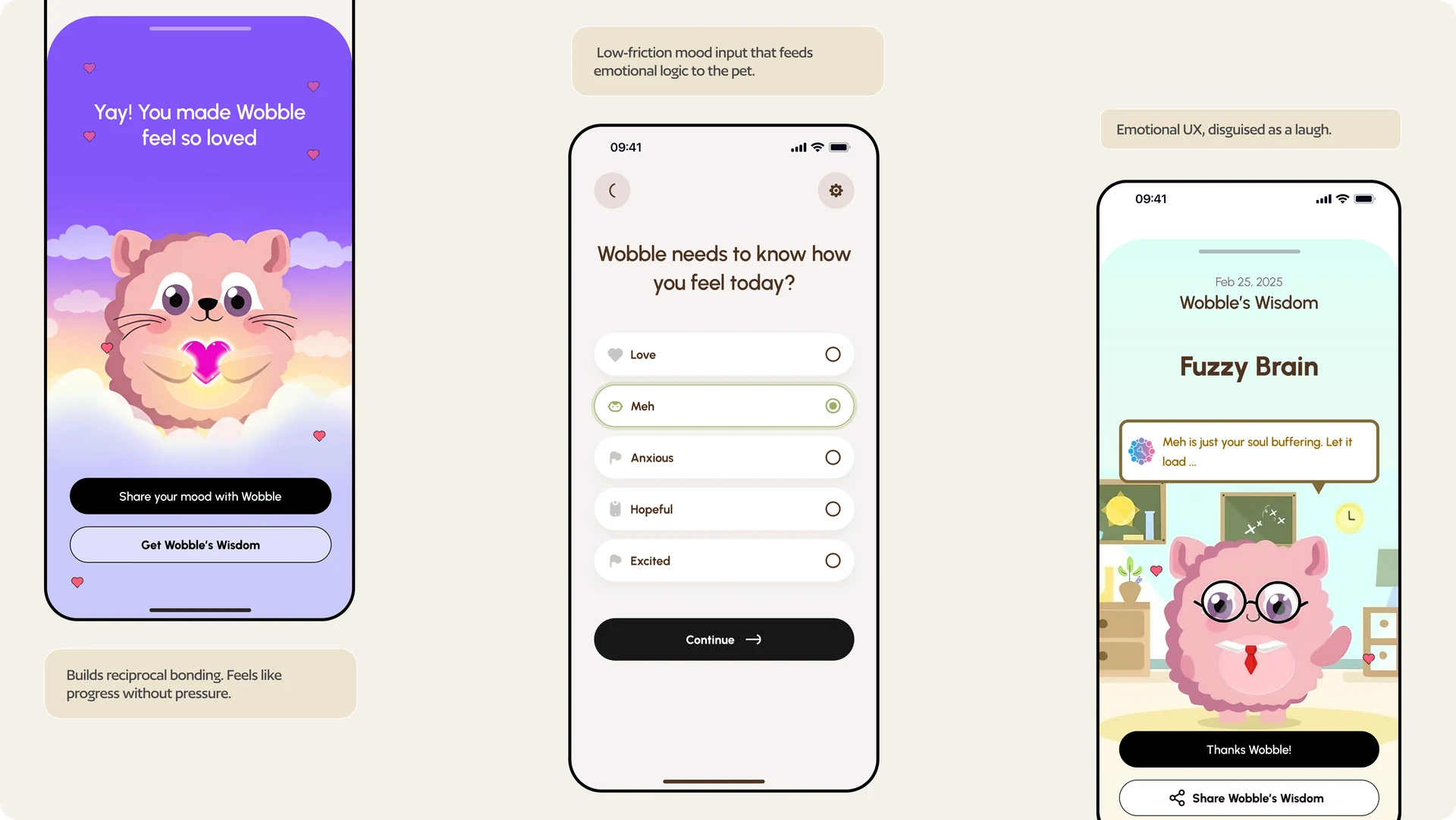 Tickle flow from choosing a mood to receiving and sharing Wobble's Wisdom
